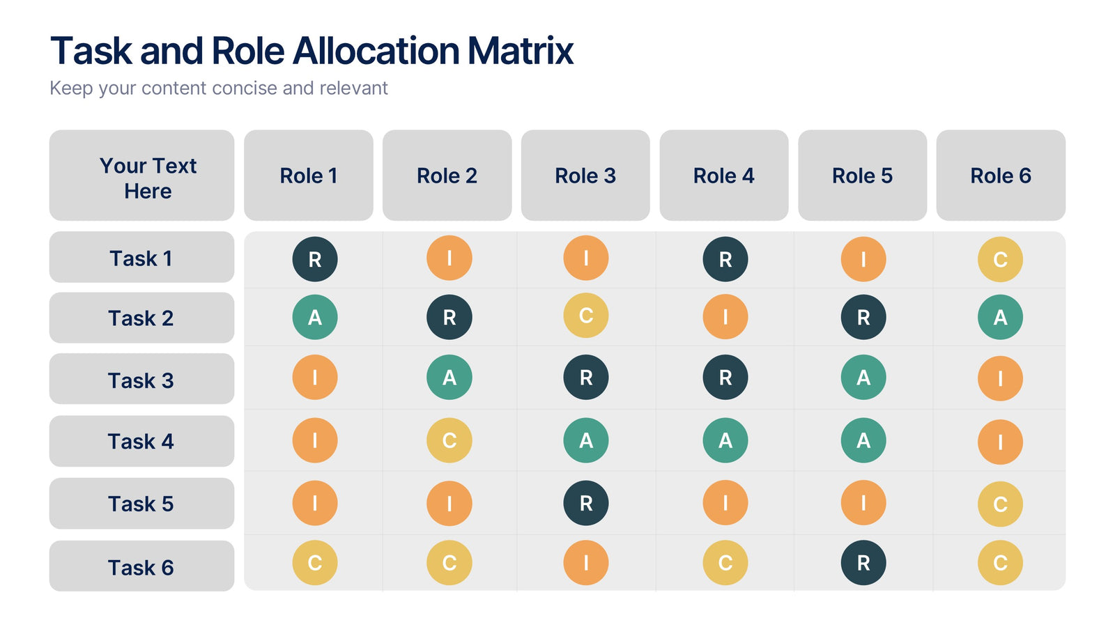 Task and Role Allocation Matrix Presentation