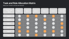 Task and Role Allocation Matrix Presentation slide 10