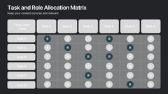 Task and Role Allocation Matrix Presentation slide 7