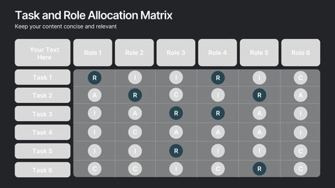 Task and Role Allocation Matrix Presentation
