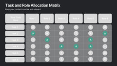 Task and Role Allocation Matrix Presentation slide 8