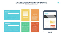 Technology Infographics