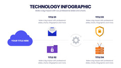 Technology Infographics slide 13