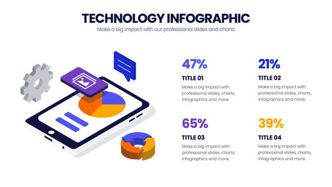 Technology Infographics