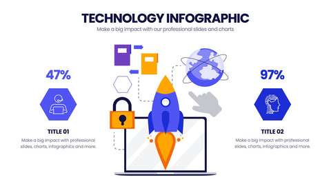 Technology Infographics