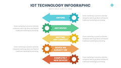 Technology Infographics slide 26