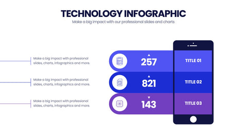 Technology Infographics