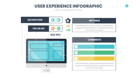 Technology Infographics for Tech Stacks & Architecture