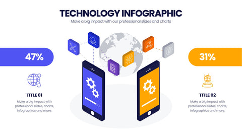 Technology Infographics