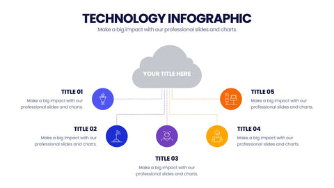 Technology Infographics