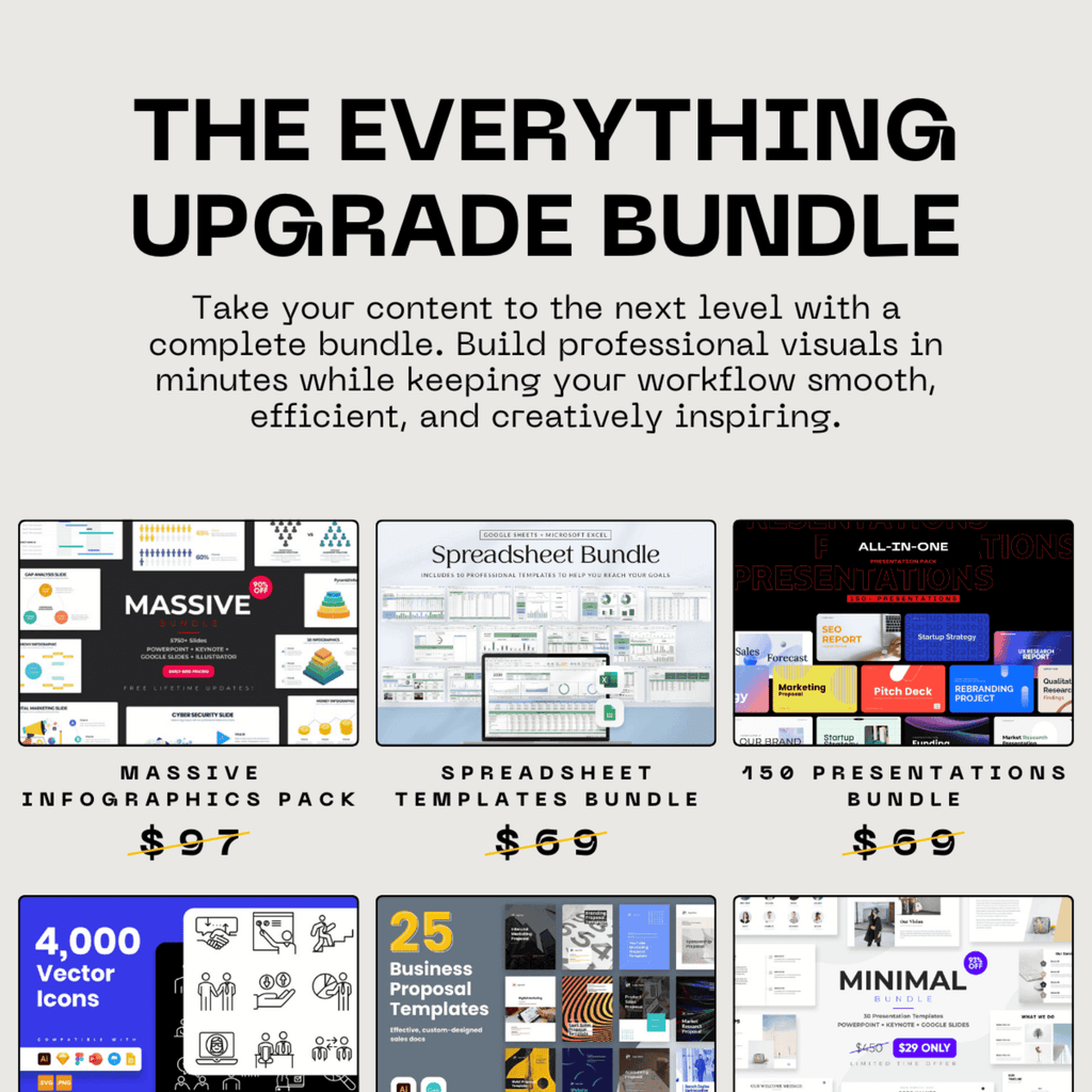 The Everything Upgrade Bundle