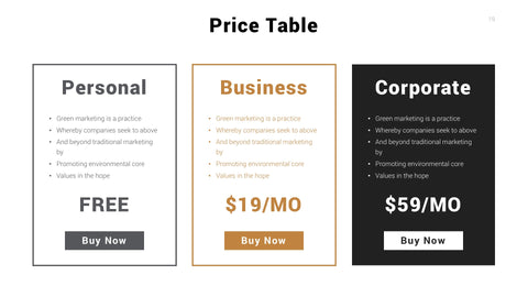 Thorn Minimal Presentation Template