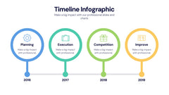 Timeline Infographics