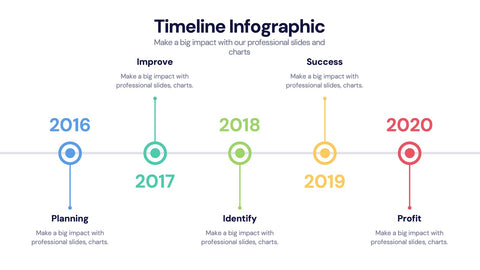 Timeline Infographics