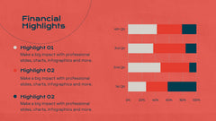 Titan Marketing Research Report Presentation slide 11