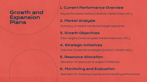 Titan Marketing Research Report Presentation
