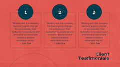 Titan Marketing Research Report Presentation slide 17