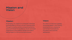 Titan Marketing Research Report Presentation slide 4