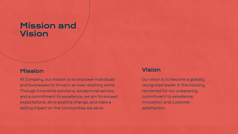 Titan Marketing Research Report Presentation