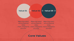 Titan Marketing Research Report Presentation slide 5