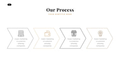 Token Minimal Presentation Template
