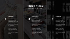 Token Minimal Presentation Template