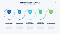 Training Infographics slide 10