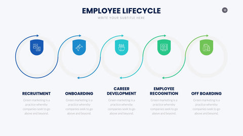 Training Infographics for L&D & Onboarding
