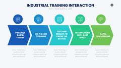 Training Infographics slide 12