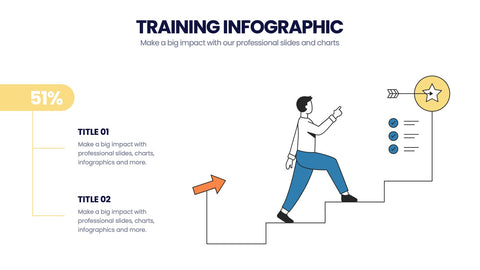 Training Infographics