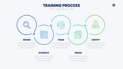 Training Infographics slide 16