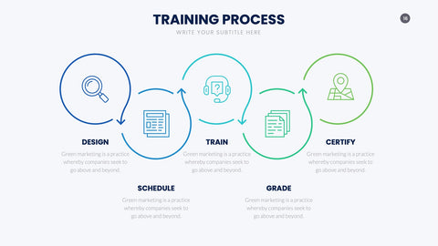 Training Infographics for L&D & Onboarding