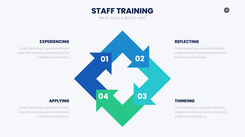 Training Infographics for L&D & Onboarding