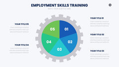 Training Infographics slide 18