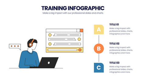 Training Infographics