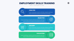 Training Infographics slide 19