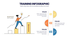 Training Infographics