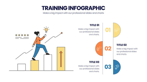 Training Infographics