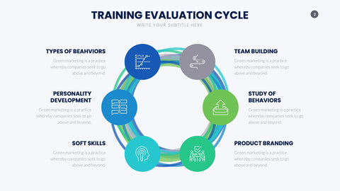 Training Infographics for L&D & Onboarding