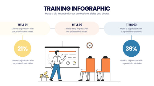 Training Infographics slide 2