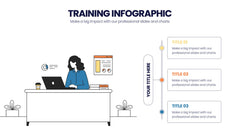 Training Infographics slide 3