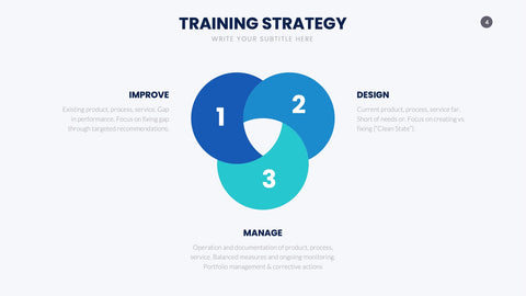 Training Infographics for L&D & Onboarding