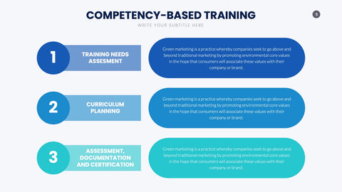 Training Infographics for L&D & Onboarding