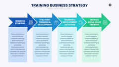 Training Infographics slide 6