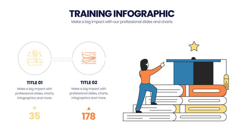 Training Infographics