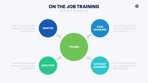 Training Infographics for L&D & Onboarding