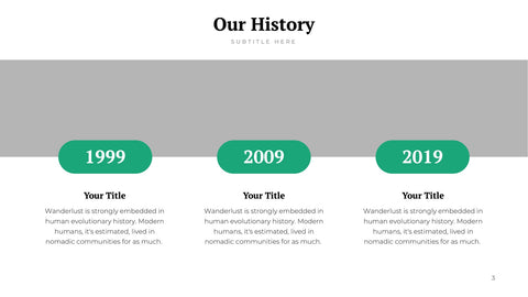 Travel Infographics for Itineraries & Destinations