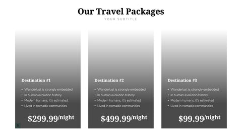 Travel Infographics for Itineraries & Destinations