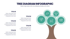 Tree Diagram Infographics slide 12