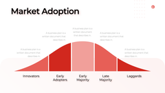 Unicorn Startup Presentation Template